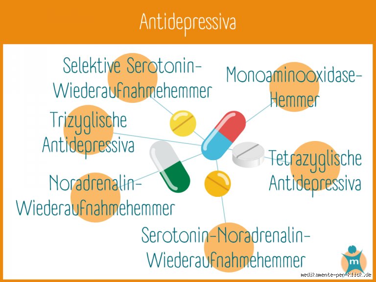 Was wirkt sofort bei Antidepressiva? Die Wahrheit über schnelle Hilfe bei Depressionen