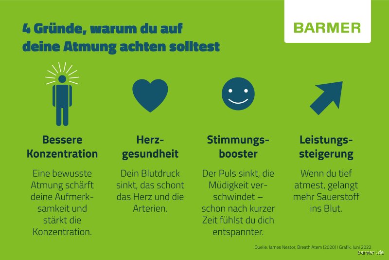 Warum wir falsch atmen und welche 7 Atemübungen gibt es wirklich für ein stressfreies Leben?