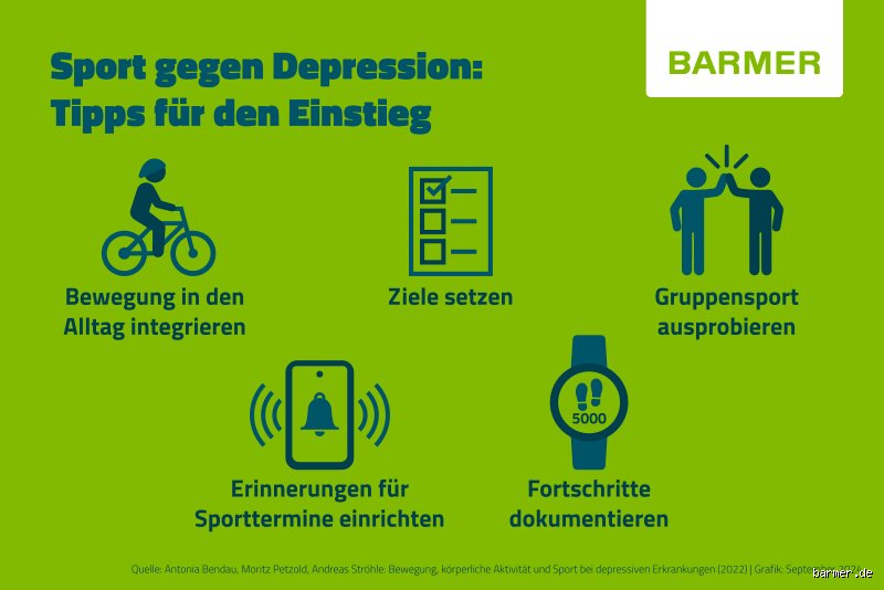 Welche Bewegung bei Depression hilft wirklich, wenn Pillen allein nicht reichen