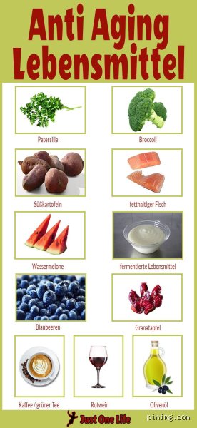 Welche Lebensmittel lassen die Haut wirklich altern? Meine schonungslose Analyse der Ernährungsfallen
