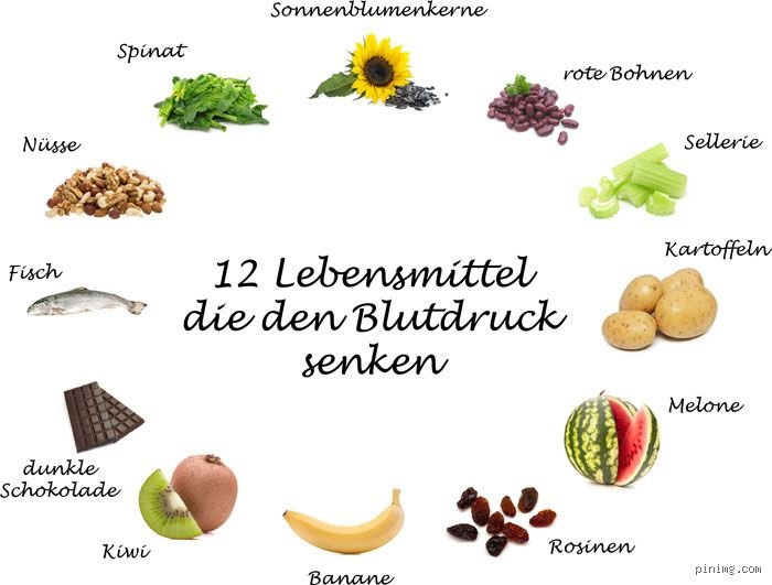 Welche natürlichen Mittel senken den Puls? Einfache Hausmittel, die wirklich helfen