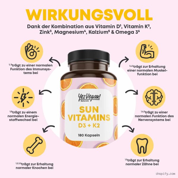 Welche Tageszeit Vitamin D einnehmen: Der ultimative Leitfaden für maximale Wirkung und bessere Bioverfügbarkeit