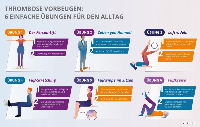 Welche Übungen gegen Thrombose?