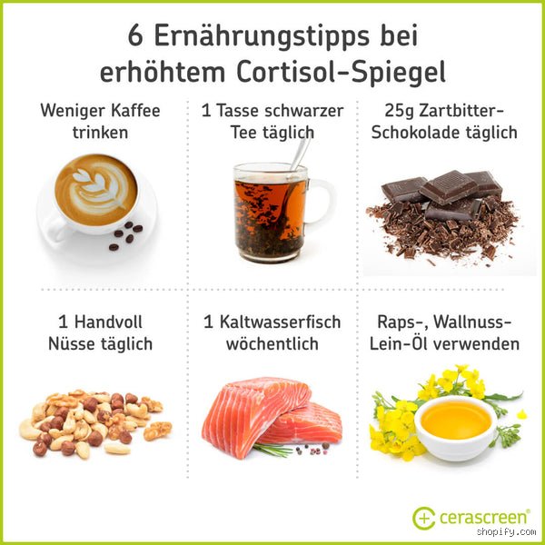 Welches Hausmittel ist so gut wie Cortison?