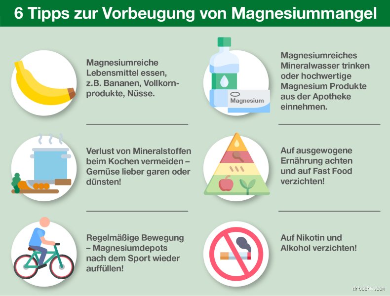 Welches Magnesium wirkt schnell? Die ungeschminkte Wahrheit über Bioverfügbarkeit und Wirkungstempo