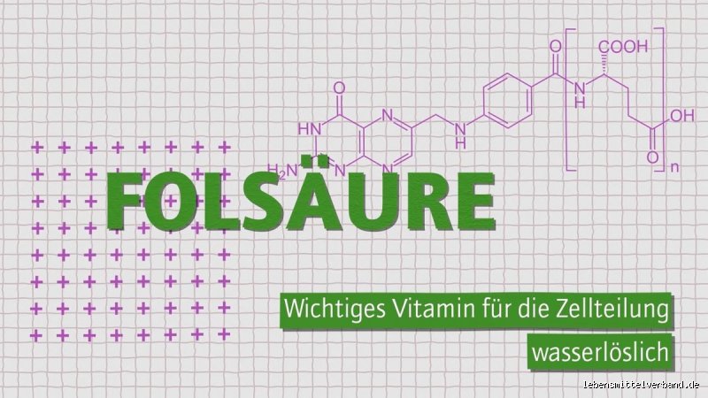 Wer darf keine Folsäure nehmen? Alles, was Sie wissen müssen
