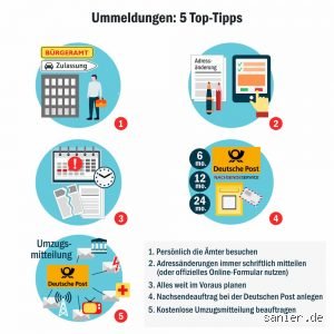 Wer meldet Krankenkasse Umzug? Alles zu Fristen und Pflichten