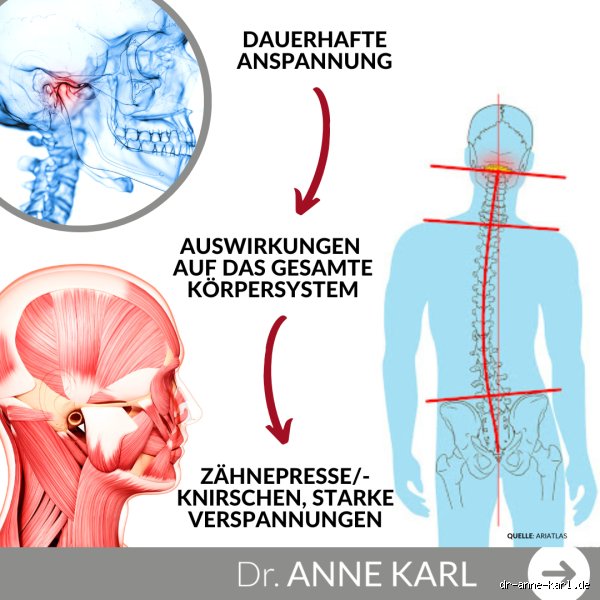 Wie äußern sich Verspannungen im Kopf?