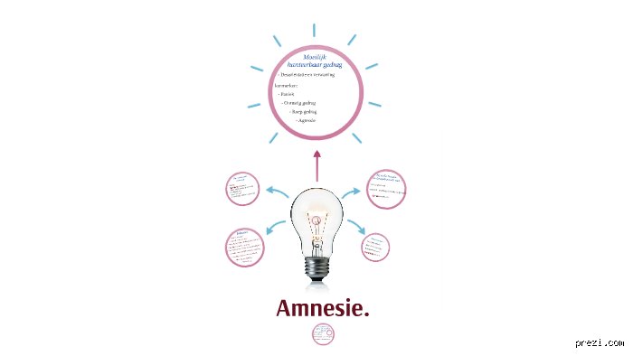 Wie bekomme ich eine Amnesie?