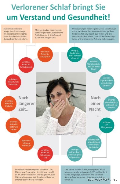 Wie fühlt man sich bei zu wenig Schlaf?