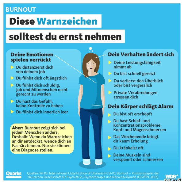 Wie fühlt sich ein Burnout an? Symptome, Erschöpfung und die schleichende Entleerung