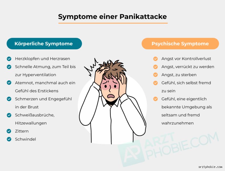 Wie fühlt sich eine leichte Panikattacke an?