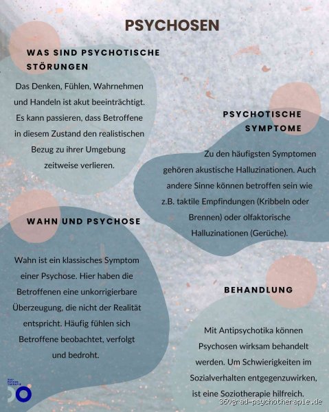 Wie gehen Psychosen weg? Warum der Weg zurück in die Realität selten eine gerade Linie ist
