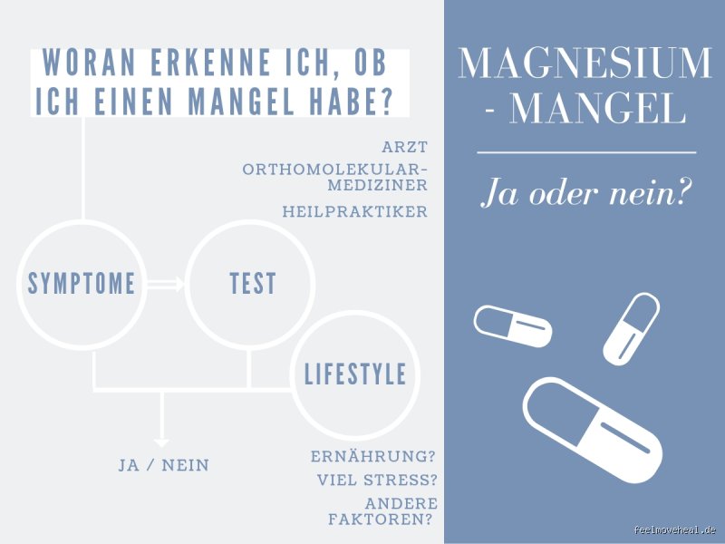 Wie kann ich feststellen, ob ich Magnesiummangel habe?
