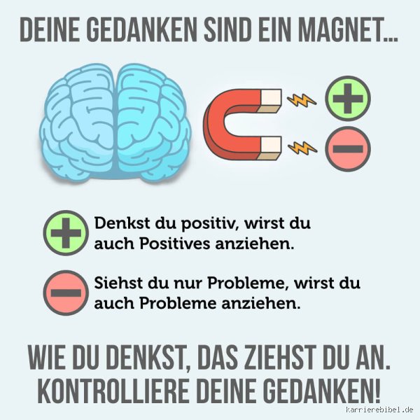 Wie kann ich meine Gedanken lenken: Der ultimative Leitfaden zur mentalen Selbstkontrolle im Alltag