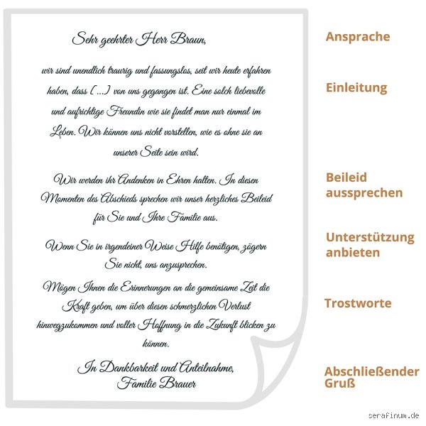 Wie kann man einem Trauernden eine Freude machen?