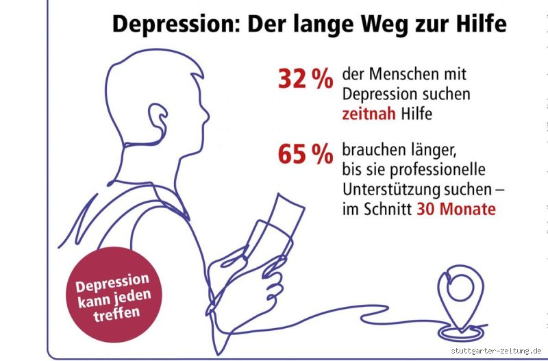 Wie kommt man raus aus der Depression?