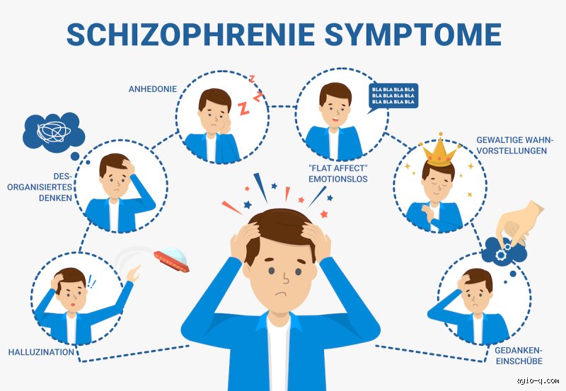 Wie kündigt sich eine Schizophrenie wirklich an? Die subtilen Signale, die man nicht ignorieren darf