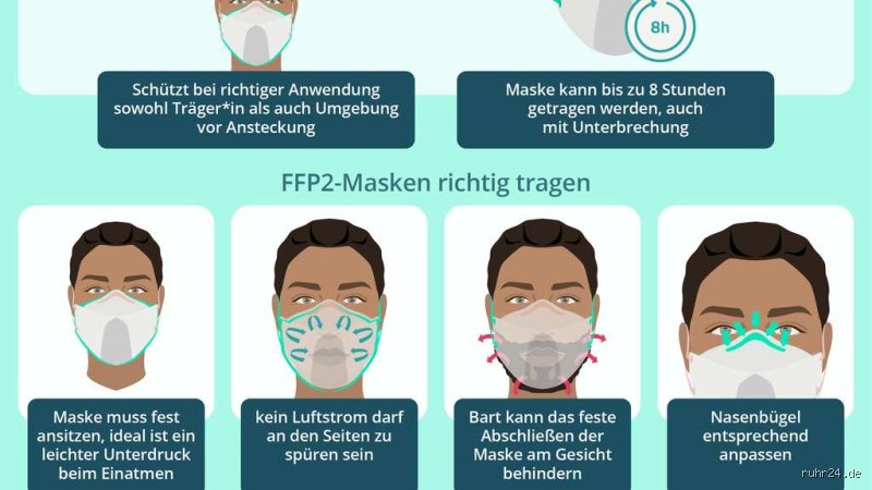 Wie lange dürfen FFP2-Masken getragen werden BGW? Die realistische Tragedauer am Arbeitsplatz