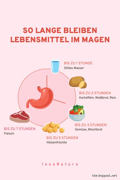 Wie lange keine Milch nach Magen-Darm? Meine ganz ehrliche Erfahrung
