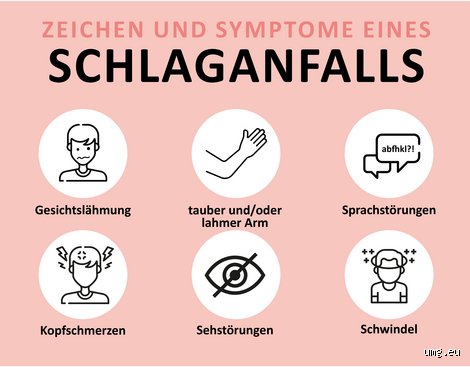 Wie merkt man Schlaganfall im Schlaf?