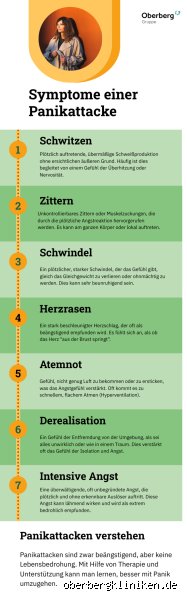 Stille Panikattacken: Wenn die Angst unsichtbar wird