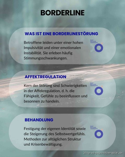 Wie Verhalten sich Borderliner, wenn sie verlassen werden?