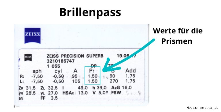 Wie viel kosten Prismengläser?