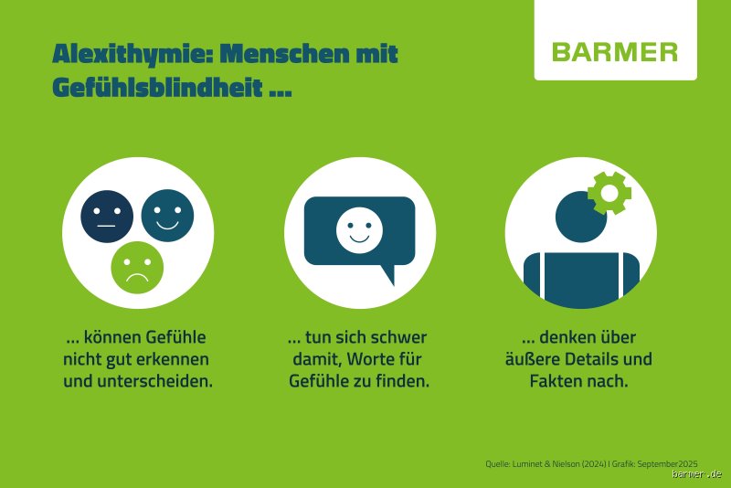Wie wird Alexithymie diagnostiziert? Ein Blick hinter die Kulissen der Gefühlblindheit