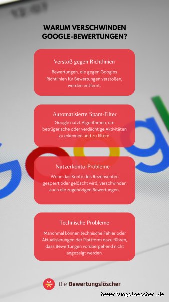 Warum verschwinden meine Google Rezensionen? Ursachen und professionelle Lösungsansätze
