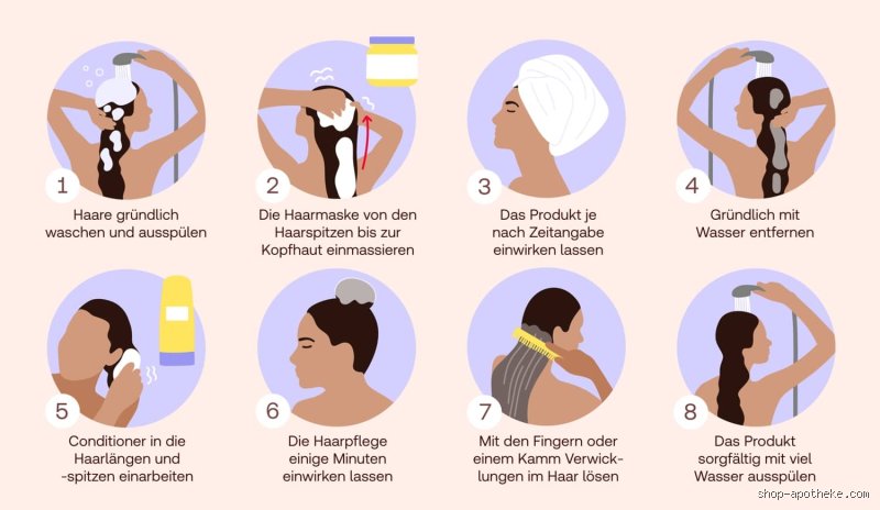 Sollte man nach einer Haarkur eine Spülung benutzen?