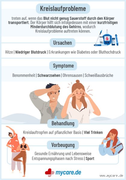 Kreislauf im Keller? Diese Getränke bringen dich SOFORT wieder hoch!