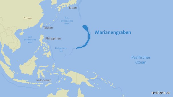 Wie lange dauert eine Reise zum Marianengraben wirklich? Die brutale Wahrheit über Zeit und Tiefe