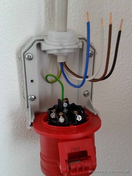 Was kostet die Installation einer Starkstromsteckdose?