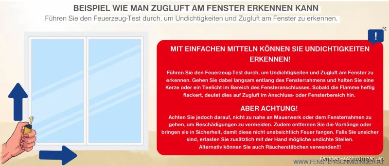 Wie kann man testen ob die Fenster dicht sind?