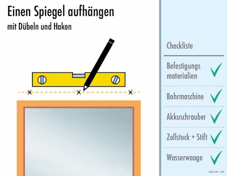 Wohin soll ich den Spiegel hängen? Expertenrat für optimale Platzierung
