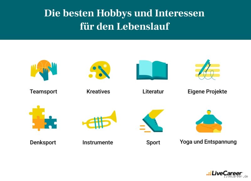 Bei welchem Hobby lernt man Leute kennen?