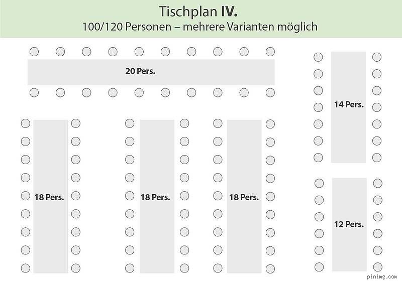 Wie viele Personen passen an einen Tisch bei einer Hochzeit? Die ultimative Planungshilfe