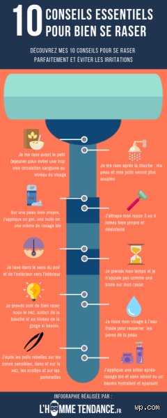 Comment bien se raser les boules ?