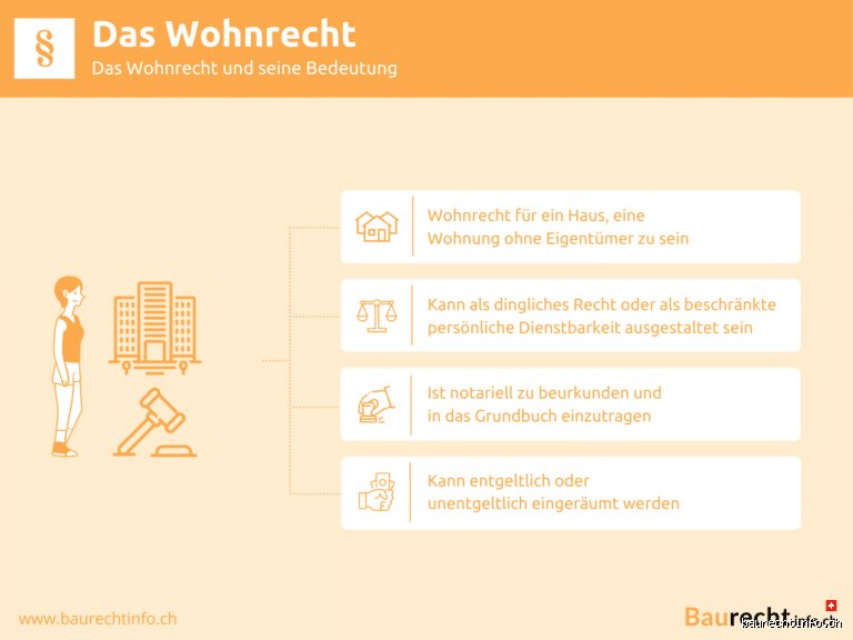 Welche Nachteile hat ein Wohnrecht?