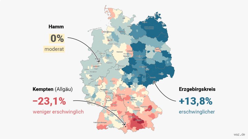 Welches Land hat die billigsten Wohnungen? Meine persönlichen Einblicke nach Jahren des Reisens