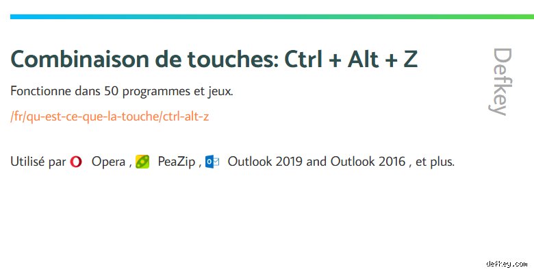 À quoi sert Ctrl+Alt+Z ? Le raccourci secret qui sauve vos projets quand le Z classique capitule