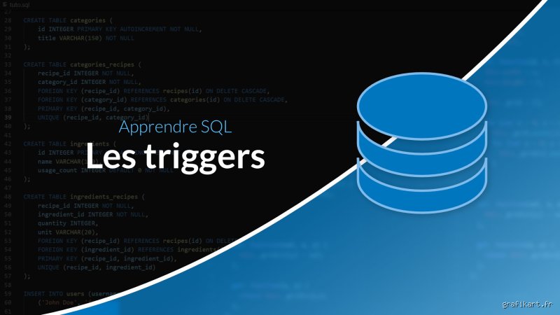 C'est quoi un trigger en SQL ? Définition et guide expert des déclencheurs de base de données