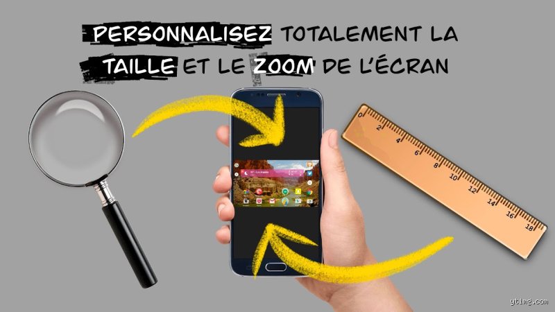 Comment ajuster l'image à la taille de l'écran téléphone ?