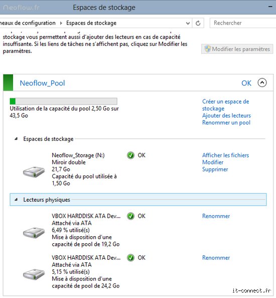 Comment s'appelle le lieu de stockage en informatique ?