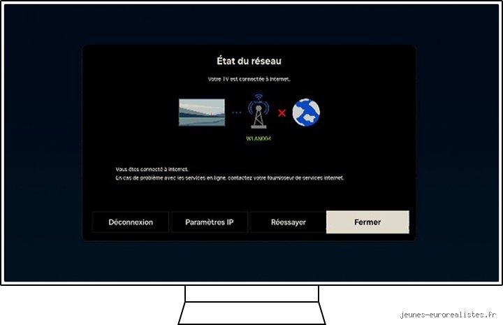 Comment savoir si ma télé est connectée ?