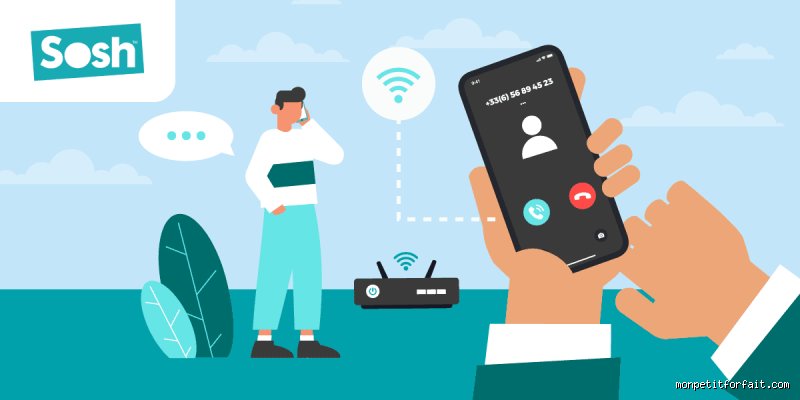 Comment se connecter en WiFi avec Sosh ?