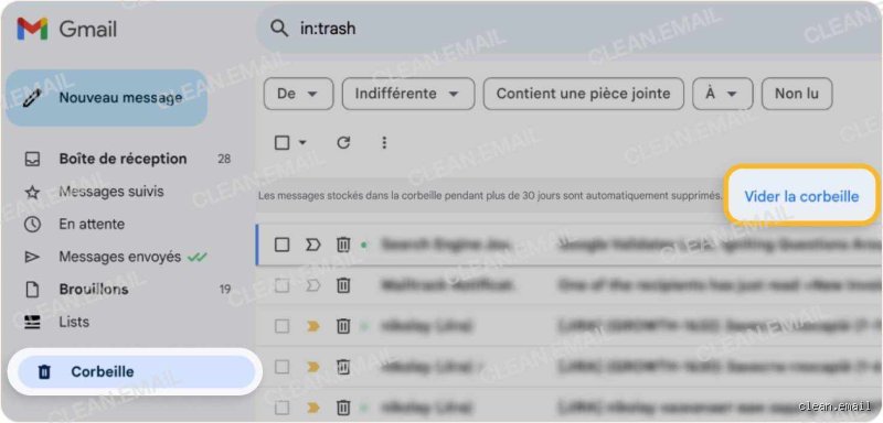 Comment supprimer tous les messages de la corbeille ?