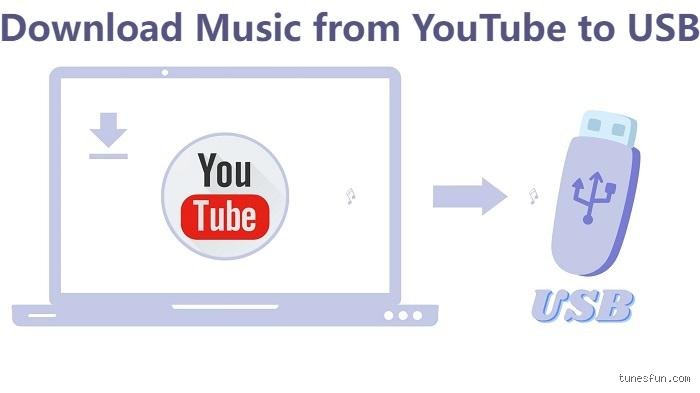 Comment télécharger de la musique de YouTube sur une clé USB sans prise de tête