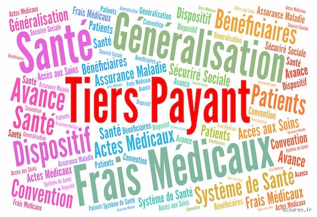 Est-ce que ARC est payant ?